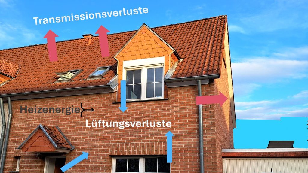 leistung erstberatung